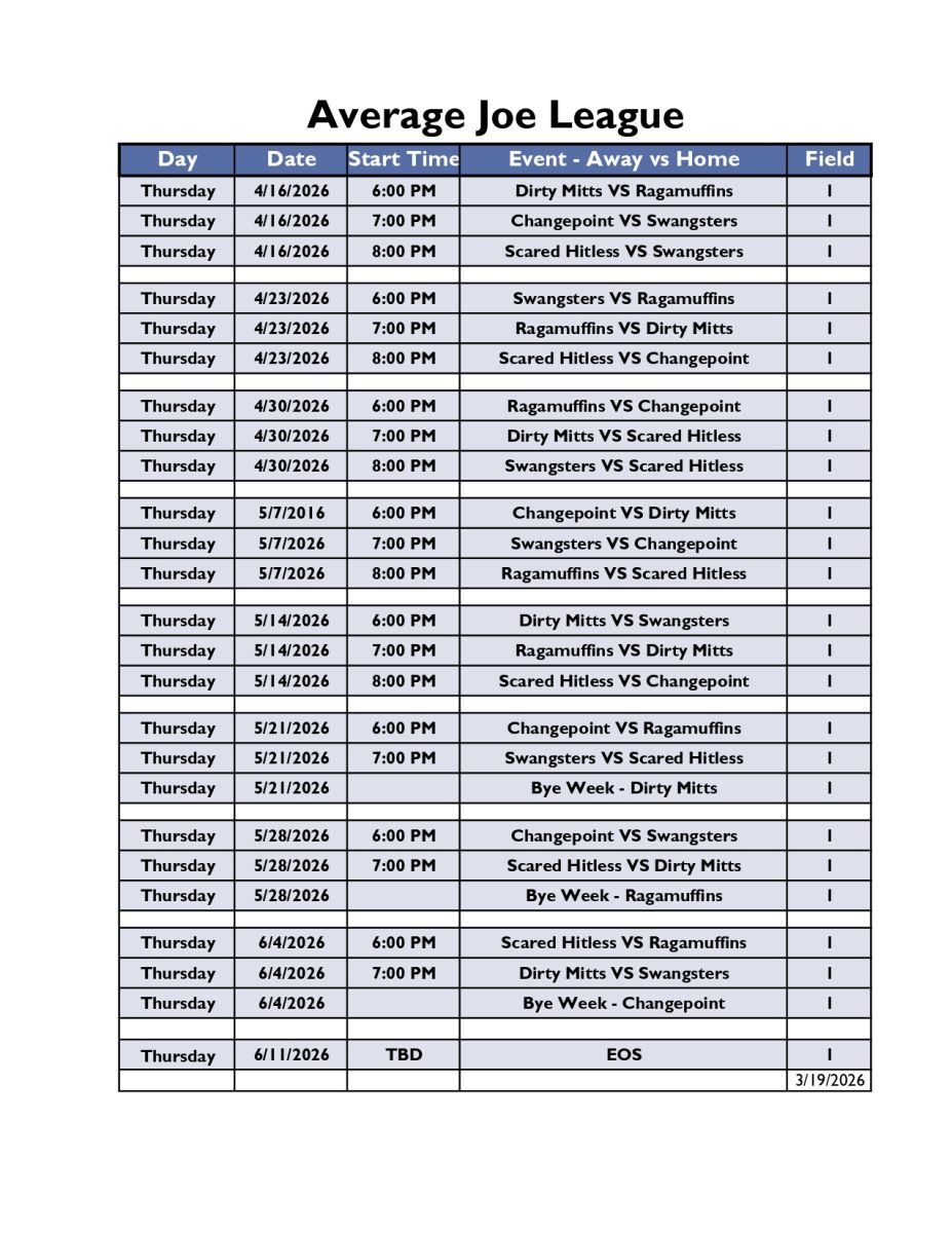 Coed Slow Pitch Schedule